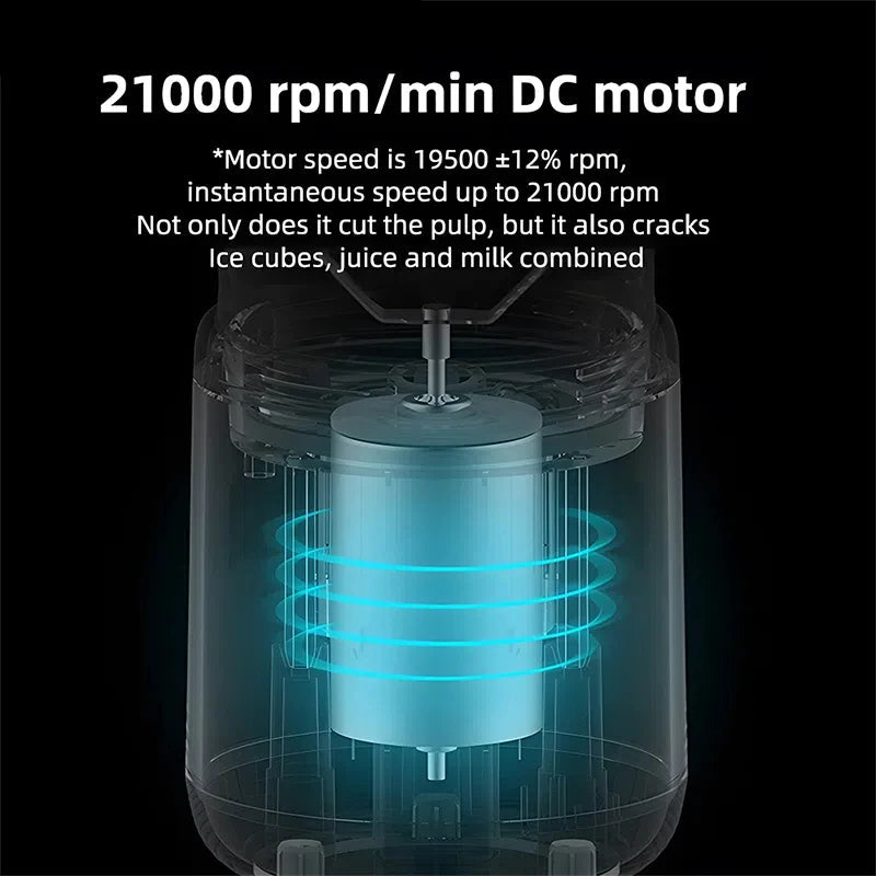 Portable Juicer Blender 400ml Electric Fruit Juicer USB Charging Lemon Orange Fruit Juicing Cup Smoothie Blender Machine 2cups